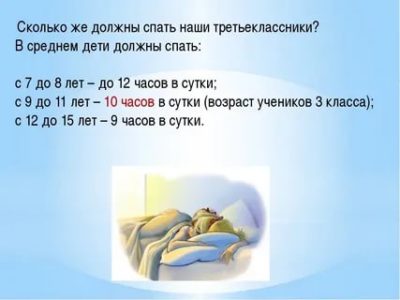 Сколько часов в сутки должен спать 12 летний ребенок