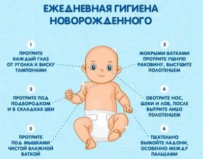 Как правильно нужно ухаживать за новорожденным