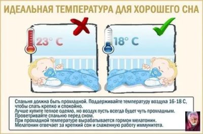 Какая должна быть температура в квартире новорожденному