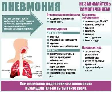 Как узнать есть ли у ребенка пневмония