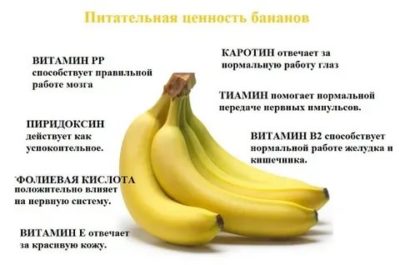 Можно ли есть бананы при кормлении грудью
