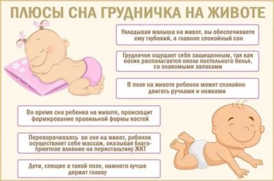 Как правильно класть малыша на живот